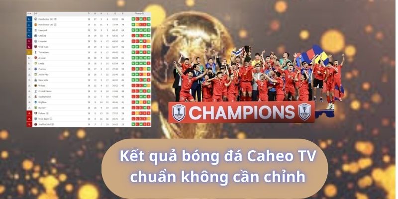 Kết quả bóng đá Caheo TV chuẩn không cần chỉnh