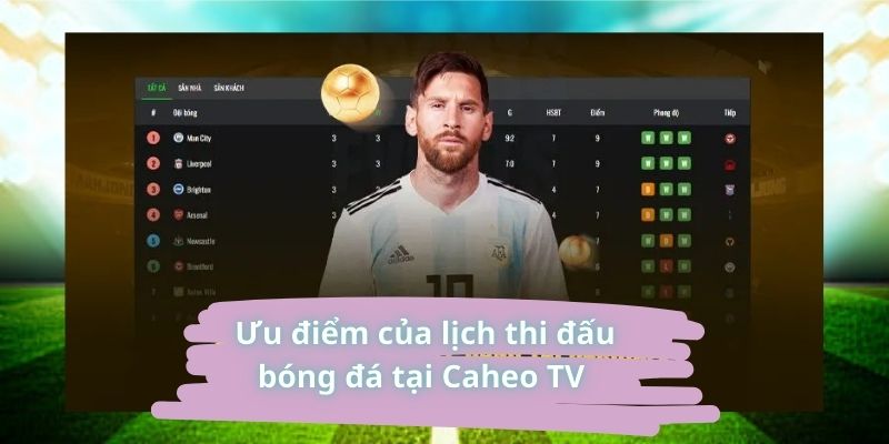 Ưu điểm của lịch thi đấu bóng đá tại caheo TV